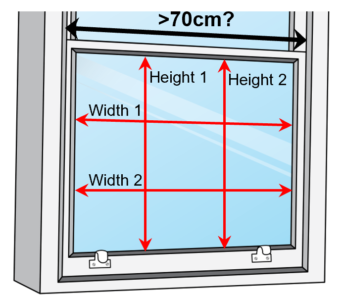 Big pane measurement Big pane measurement
